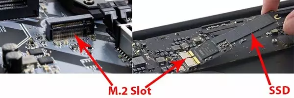 M.2 Slot on Motherboard