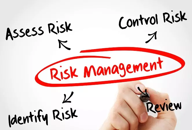 Cloud Computing Project Risk Management