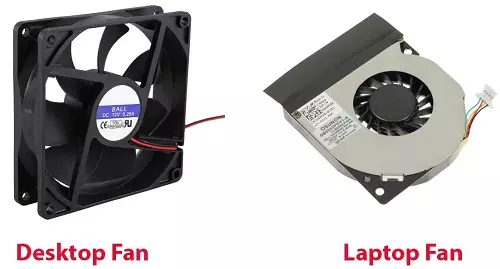 Laptop vs Desktop Fans