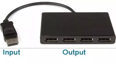 DisplayPort MST Hub